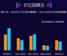 QQ20180612-121729