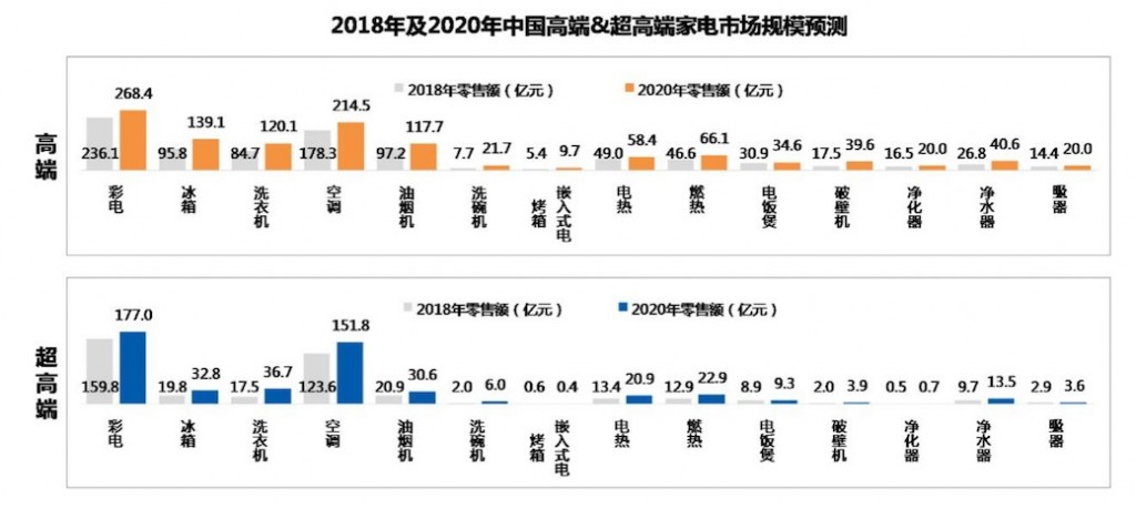 QQ20180627-135710