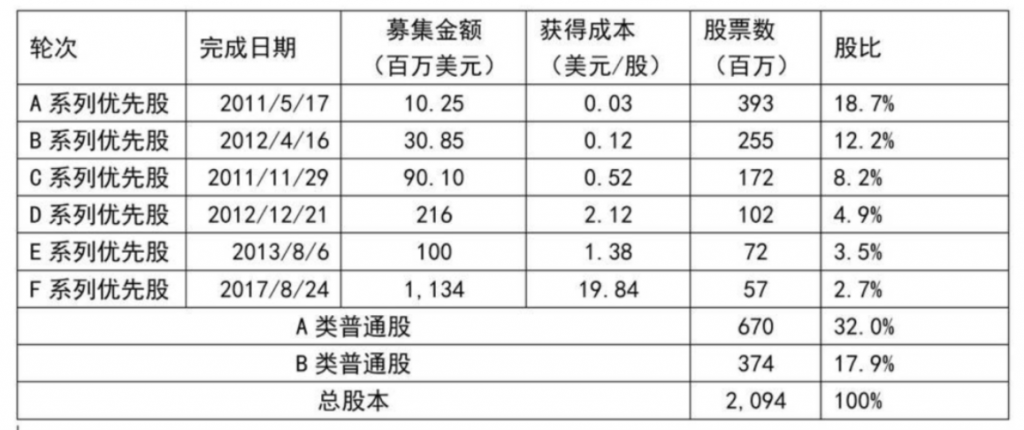 WX20180710-151834@2x