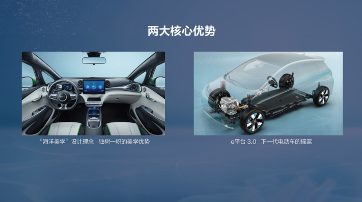 秀颜值,也要秀肌肉,e平台3.0首款车型,比亚迪海豚开启预售-锋巢网