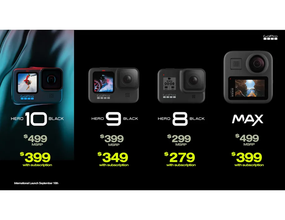 Gopro宣布hero 10 Black拥有5 3k60和类似智能手机的功能 锋巢网
